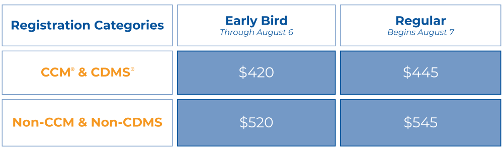 Registration Categories